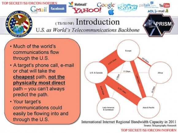 A slide from the National Security Agency powerpoint presentation on the PRISM program. (Image: Washington Post)