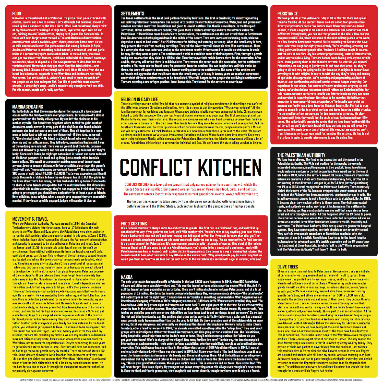 The Conflict Kitchen food wrapper (Click to enlarge)