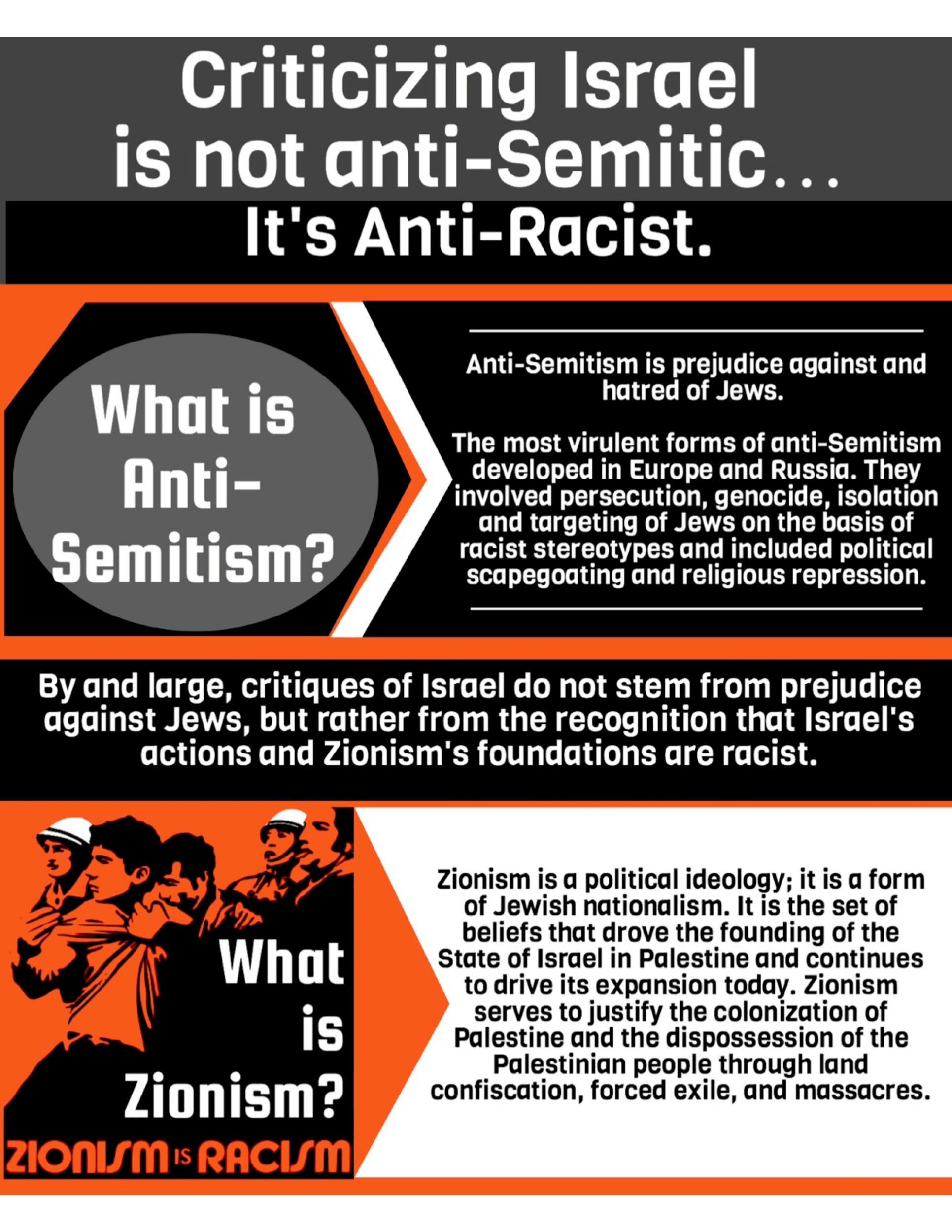 Criticizing Israel Isn't Anti-Semitic_8.13.15_front_PDF