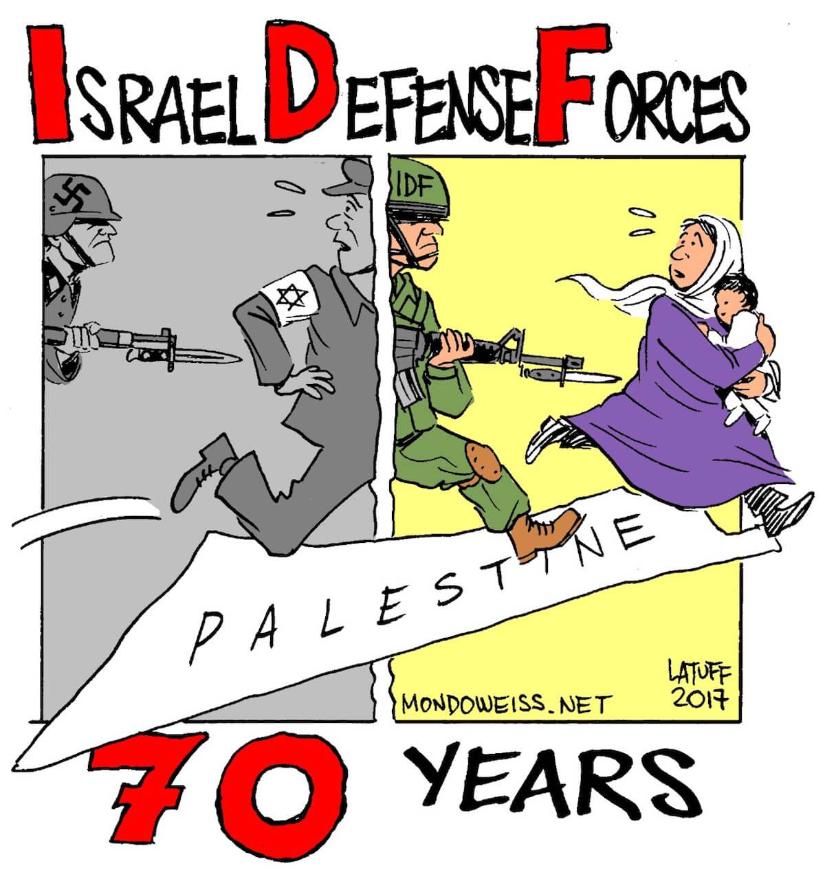 Contest! Design a logo to celebrate the IDF's 70th birthday ...