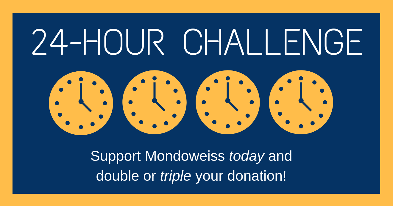 If you value the stories, photos and videos Mondoweiss delivers—the news and commentary that is nowhere to be found in mainstream media, please give today to multiply your impact.