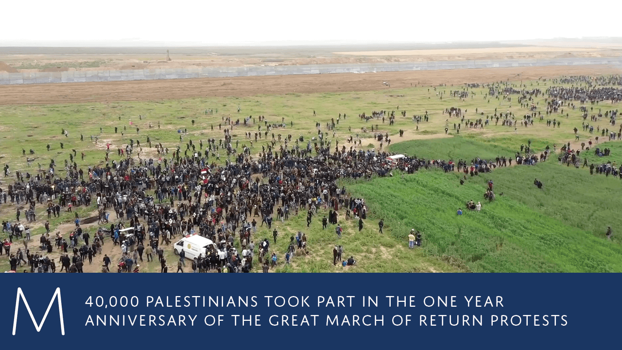 Video: 40,000 Palestinians took part in the one year anniversary of the Great March of Return protests