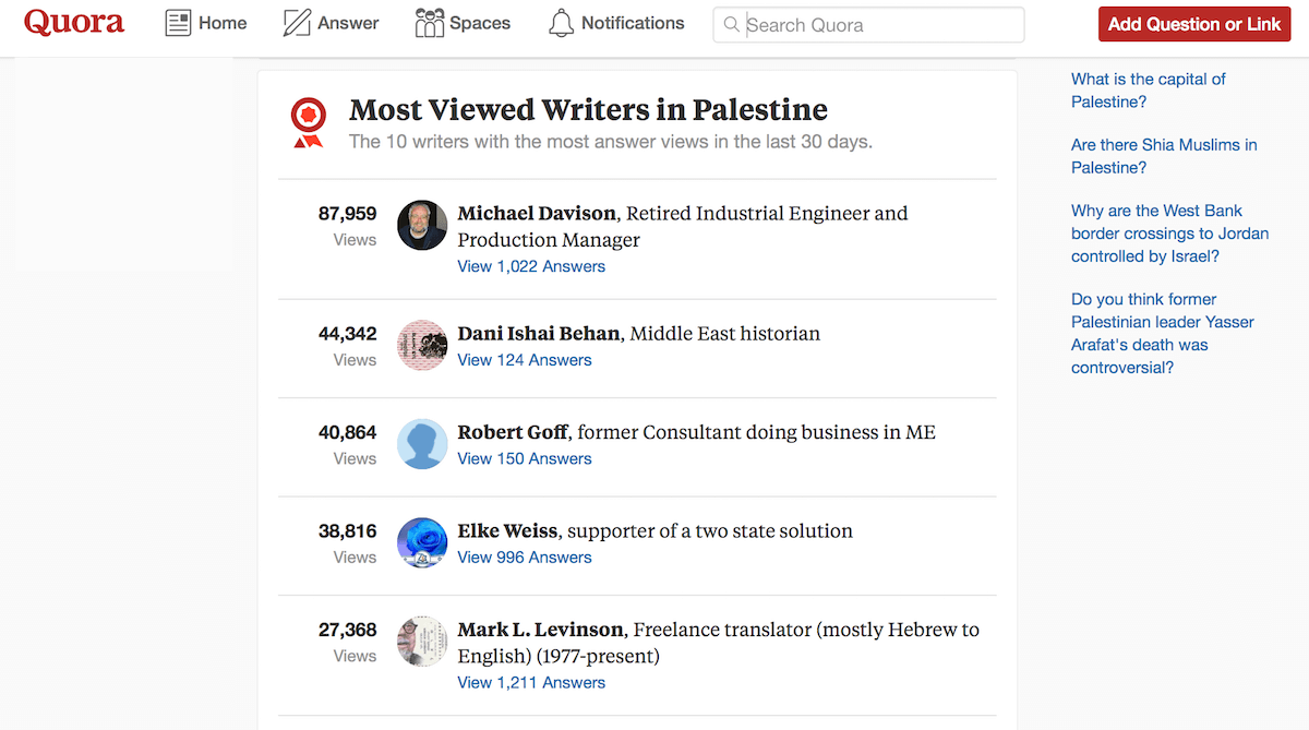 Screenshot taken June 6, 2019 on Quora.com of the leading users who have answered questions pertaining to Palestine in the past month. The top user lists his areas of expertise as Israel, American Football, Israel Defense Forces, and Hebrew.