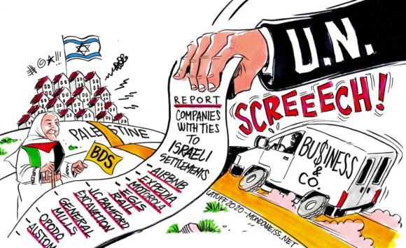 UN human rights report on companies with ties to Israel settlements