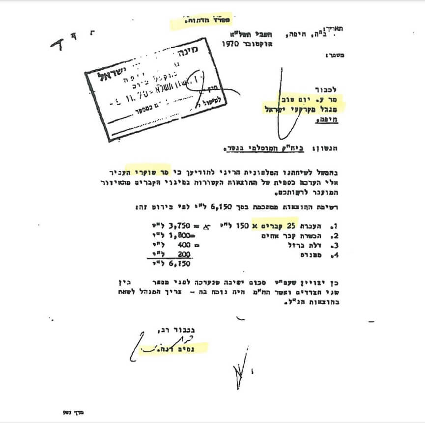 The proposed price for moving Palestinian graves from the cemetary