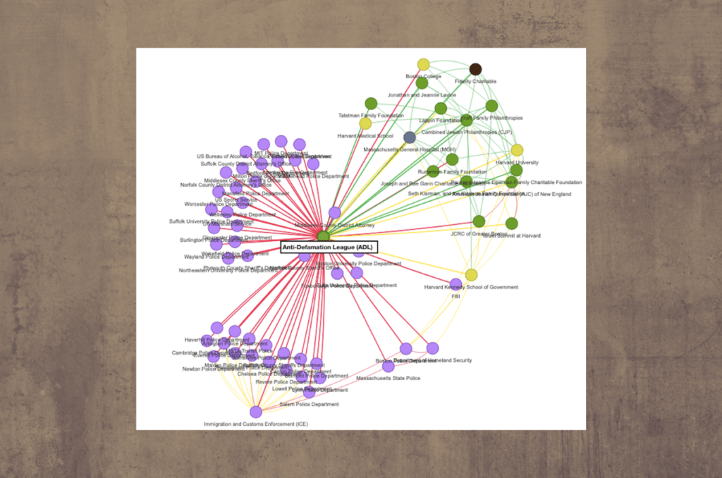 An image from the Mapping Project showing the connections between the Anti-Defamation League and law enforcement infrastructure in the Boston area.