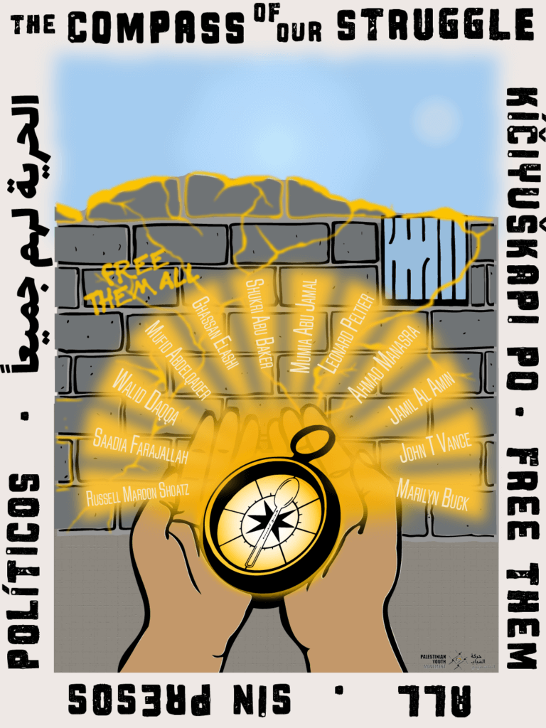 Palestinian Youth Movement Poster – Prisoners are the compass of our struggle