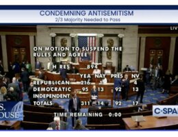 The final vote on H.Res.894 on December 5, 2023. (Screenshot: C-Span)