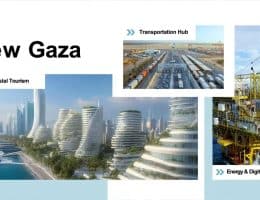 Slides from the recently unveiled plan for Gaza's postwar reconstruction, under the supervision of the U.S.-sanctioned "Board of Peace." (Photo: Social Media)
