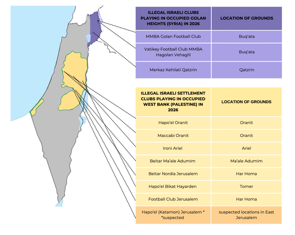 A map of Israeli football teams based in occupied territory in 2026. (Map: Scottish Sport for Palestine)